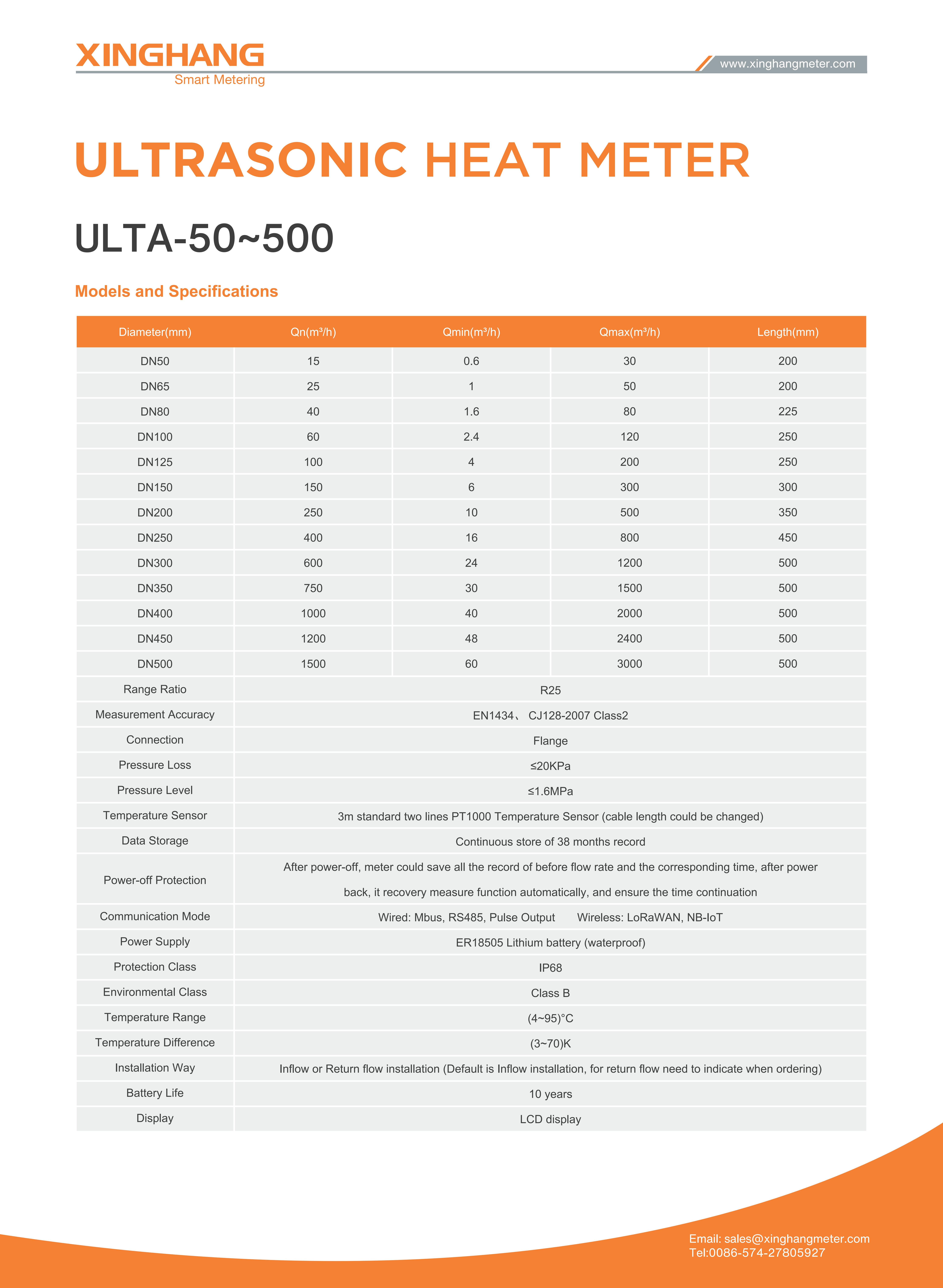 ULTA-50-500 02 ULTA-50-500 02