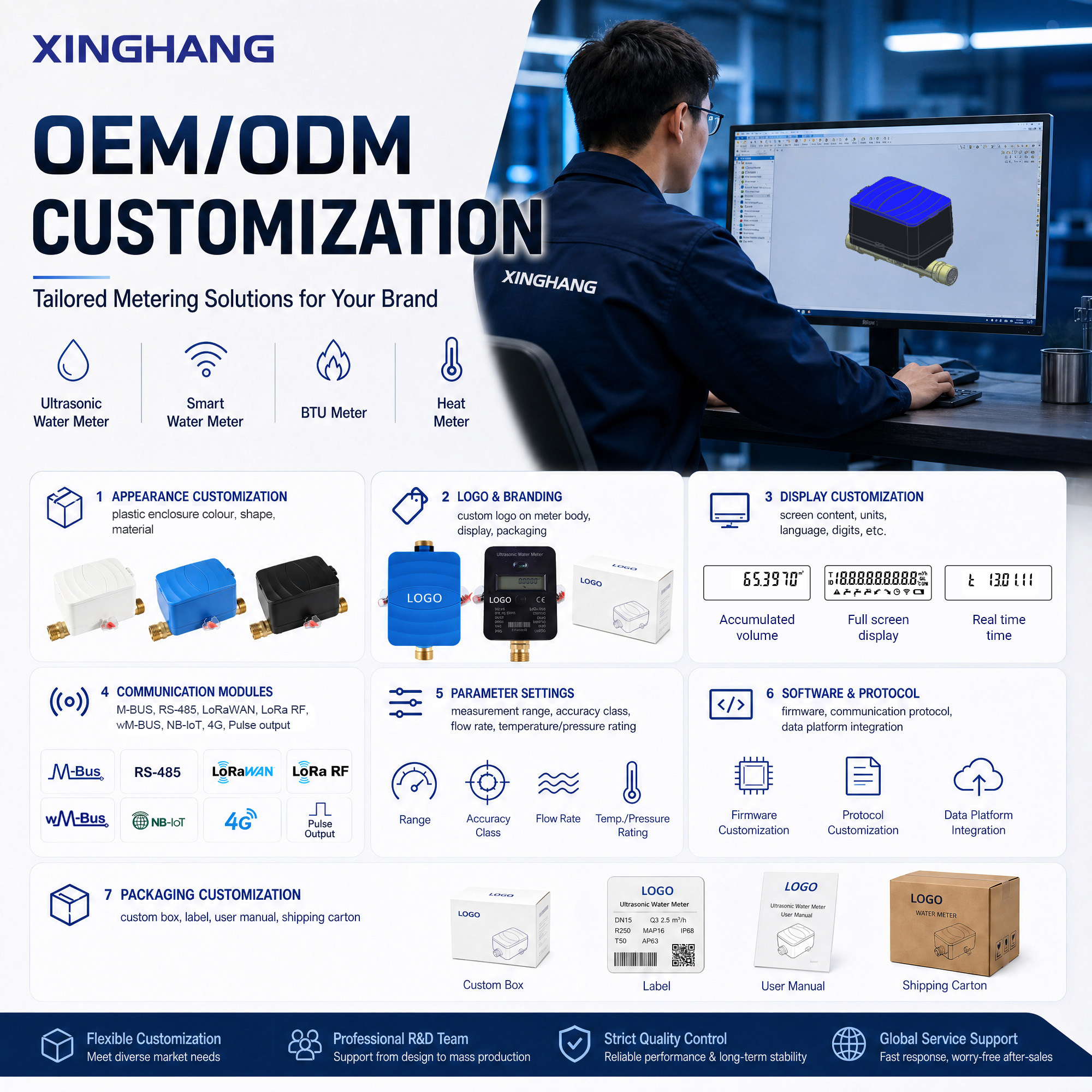 OEM OEM