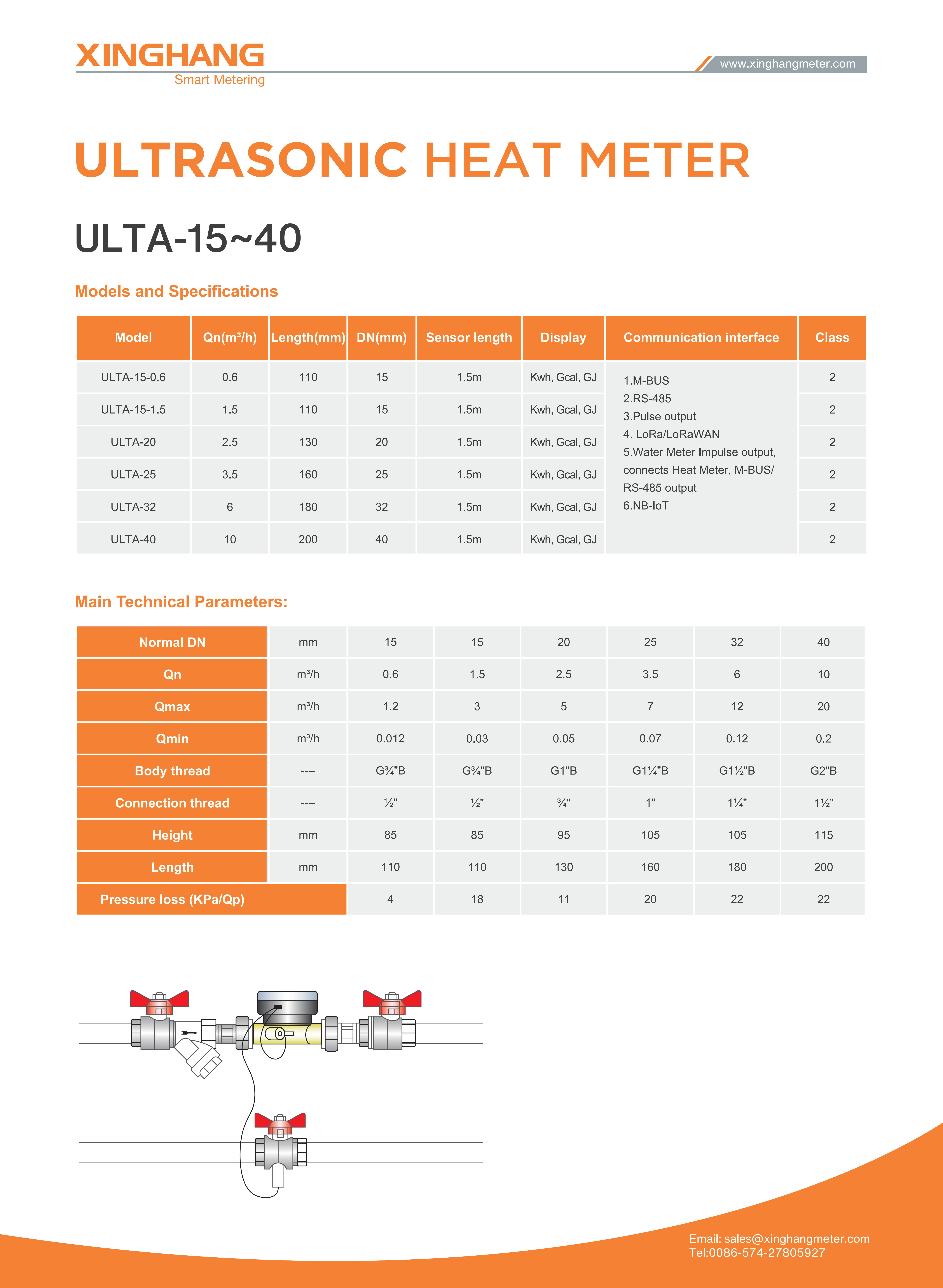 ULTA-15-40 02 ULTA-15-40 02