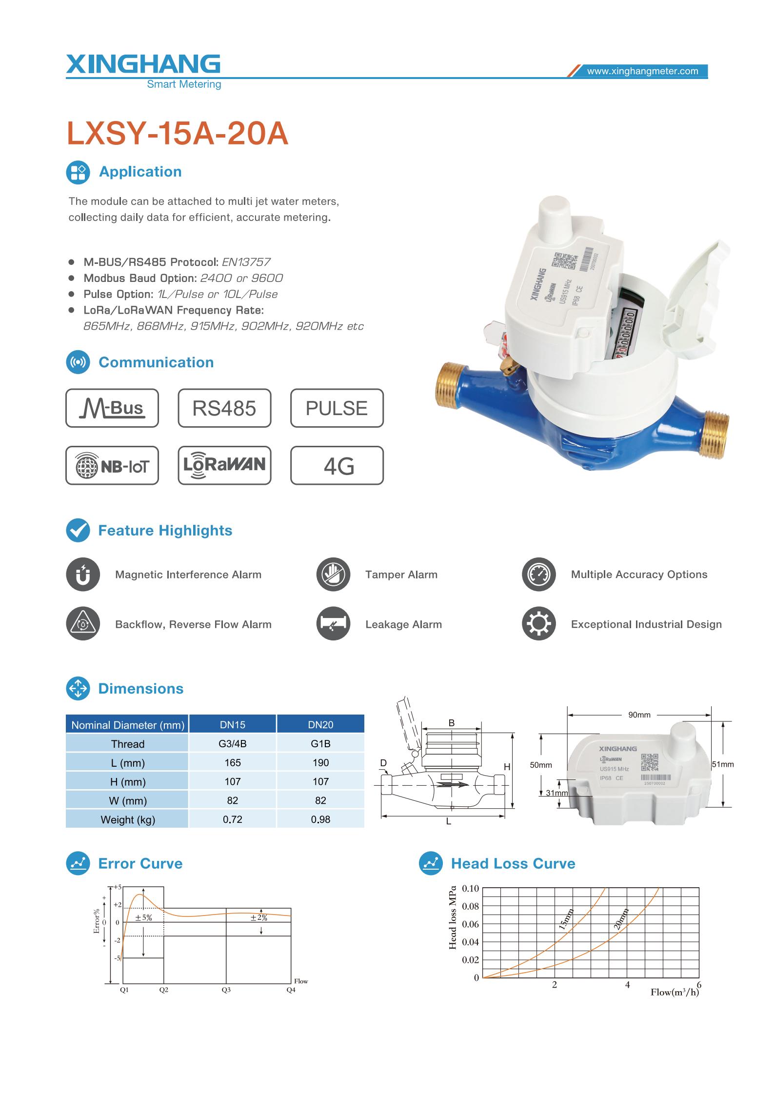 LXSY-15A-20A Modular Brass Multi Jet Water Meter Technical Brochure_02