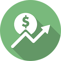 profitability