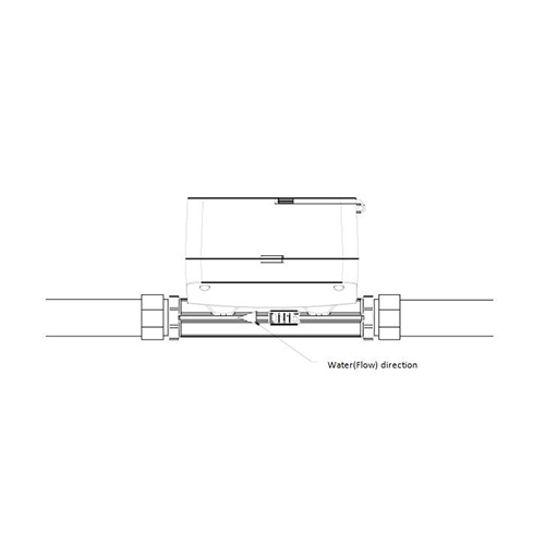 How To Install DN15~DN40 Ultrasonic Water Meters 