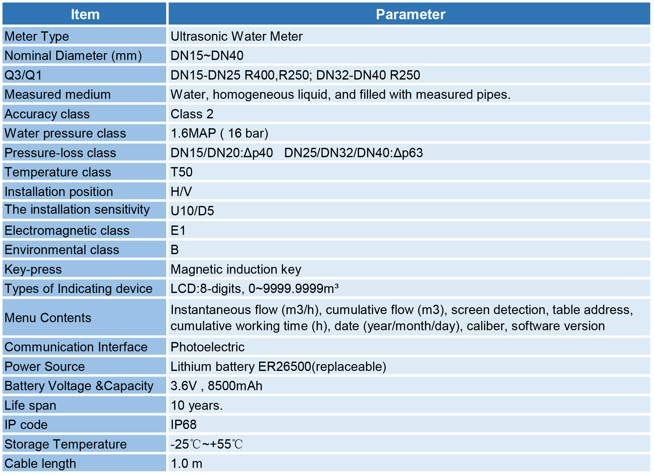 LXC-15D-20D技术参数