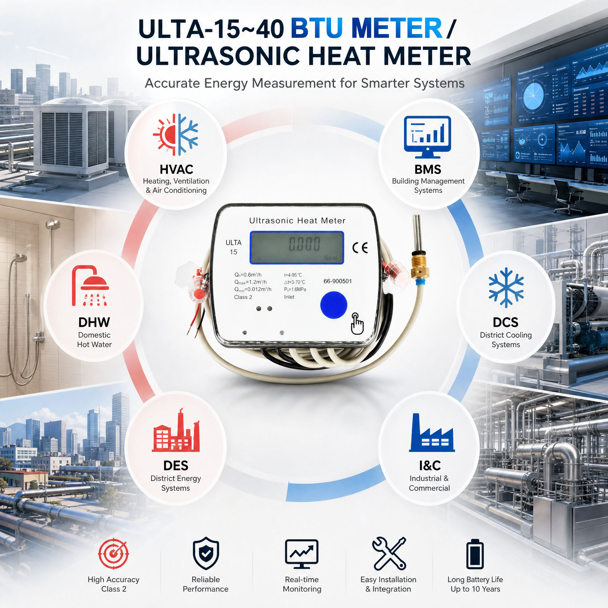 BTU Meter with M-Bus/ RS-485/ Pulse/ Lora/ Lorawan