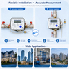 BTU Meter with M-Bus/ RS-485/ Pulse/ Lora/ Lorawan