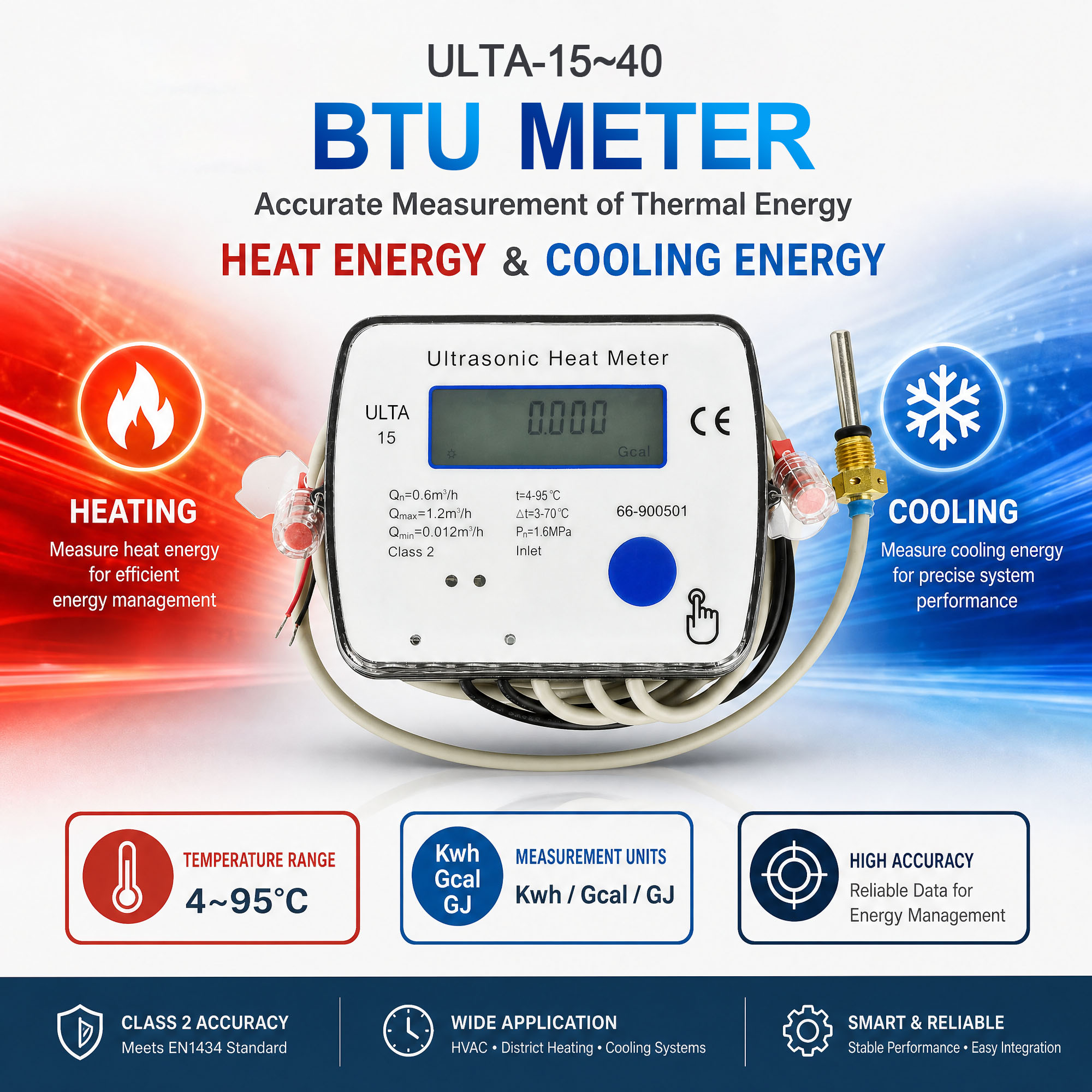 BTU Meter with M-Bus/ RS-485/ Pulse/ Lora/ Lorawan