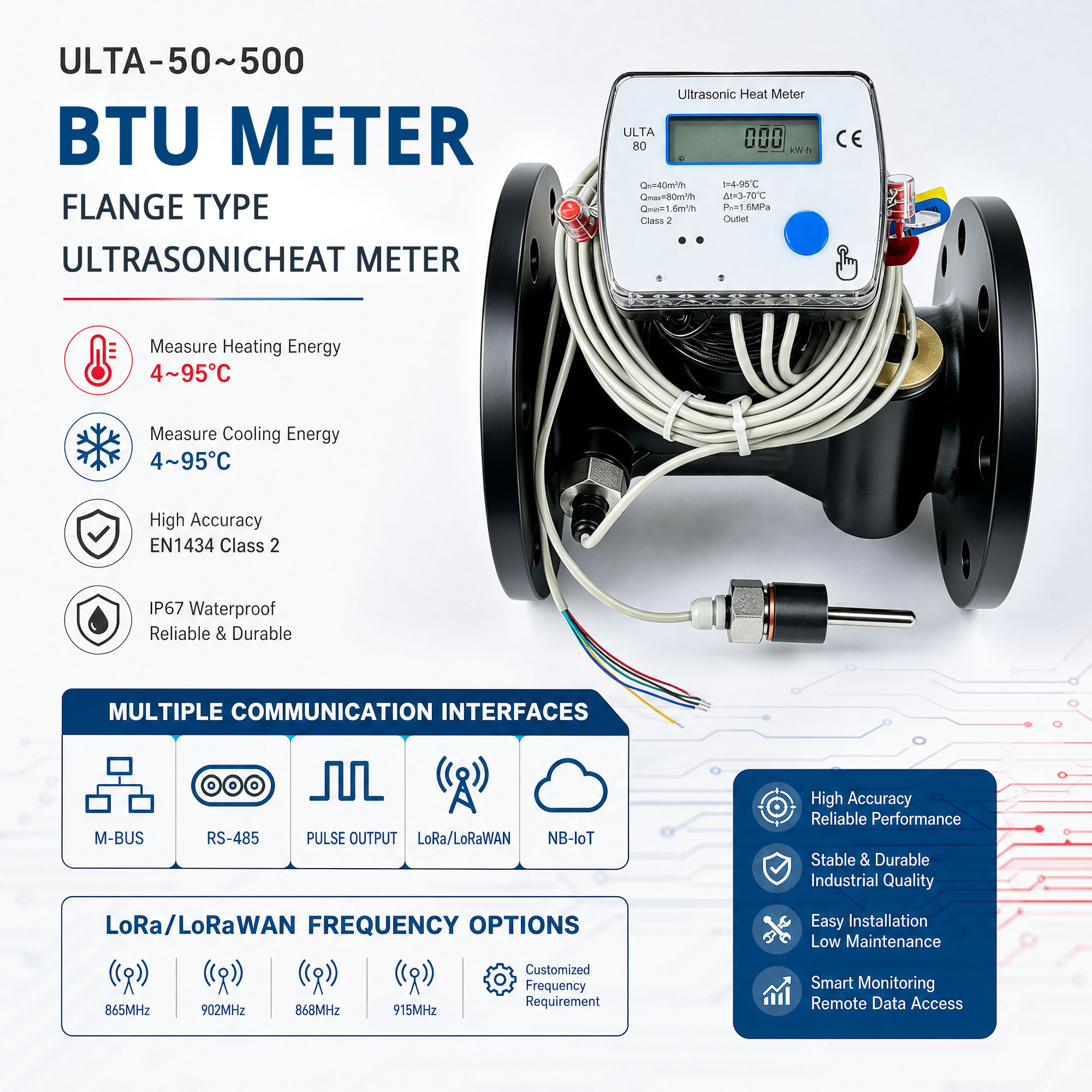 DN50-DN500 Bulk Ultrasonic Heat Meter with M-Bus/ RS-485/ Pulse Output/ Lora/ Lorawan/ NB-IoT