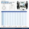 DN50-DN500 Bulk Ultrasonic Heat Meter with M-Bus/ RS-485/ Pulse Output/ Lora/ Lorawan/ NB-IoT