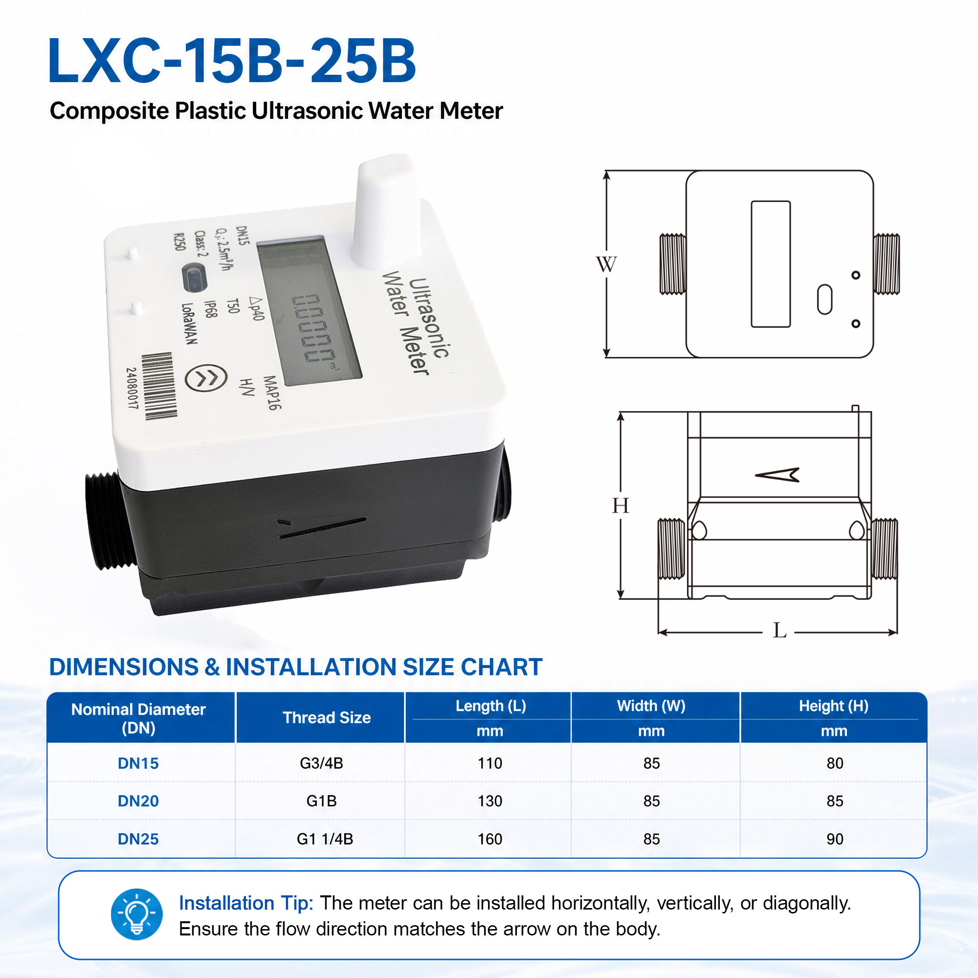 M-Bus/ RS485/ Pulse Output/ Lorawan/ Modbus/ NB-IoT Plastic Ultrasonic Water Meter 