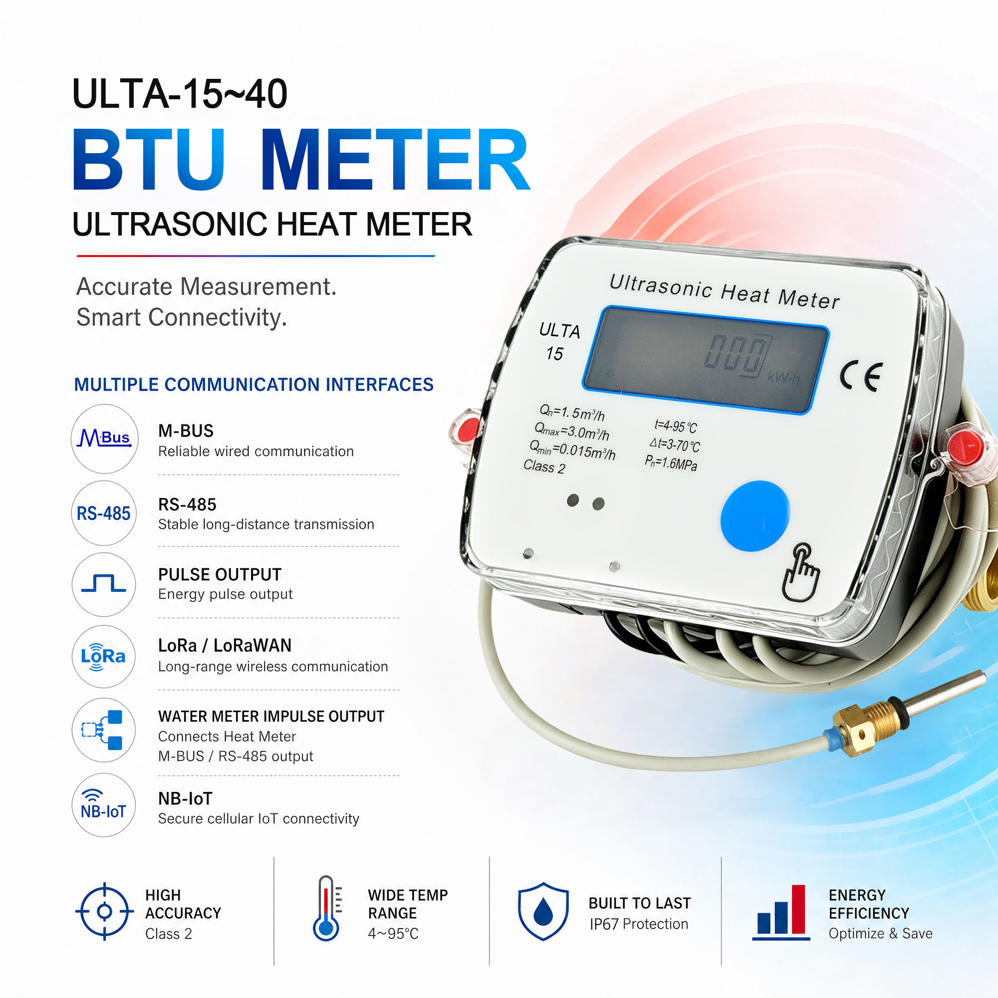BTU Meter with M-Bus/ RS-485/ Pulse/ Lora/ Lorawan